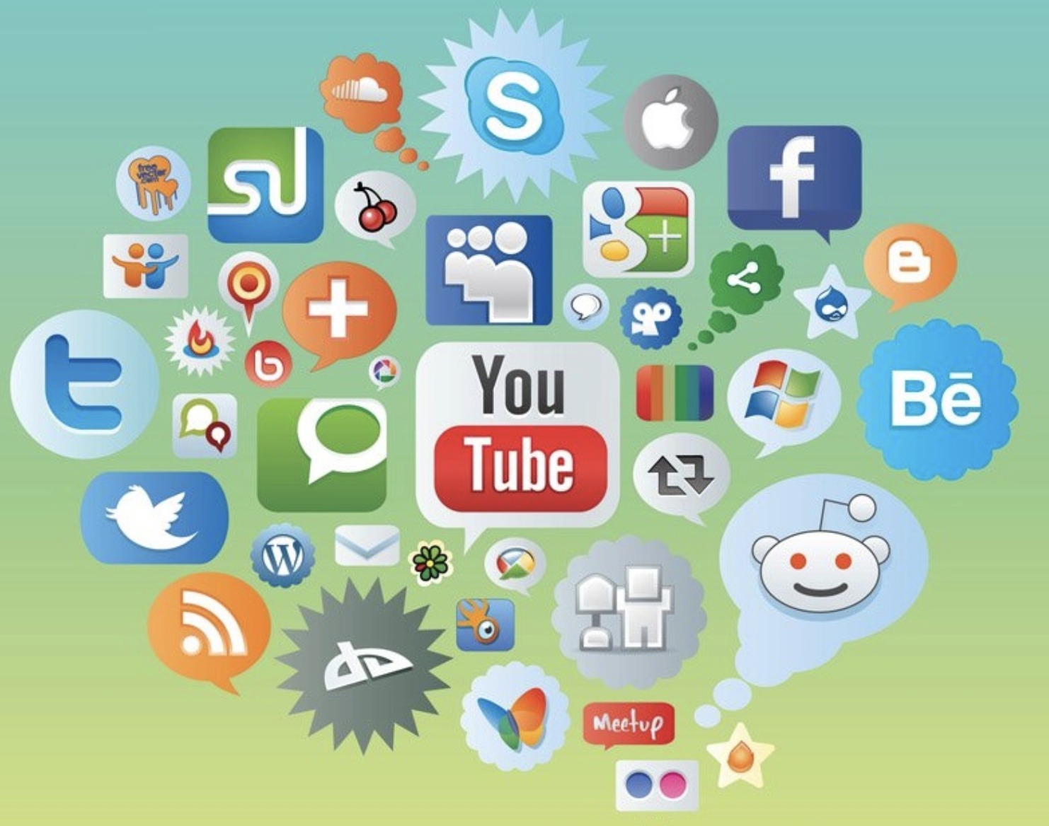 The Power Of Social Media In Recruiting