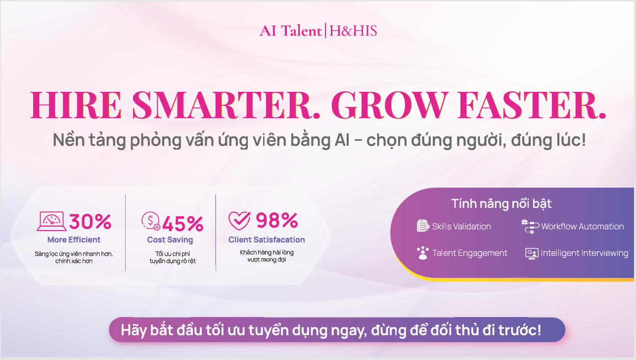 AI Talent H&HIS – Đồng Hành Cùng Người Tìm Việc Vượt Qua Sóng Gió Thị Trường